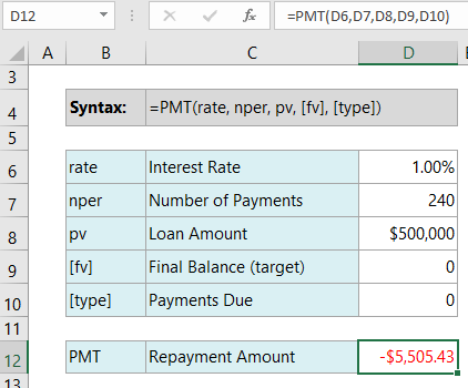 Pmt formula deals